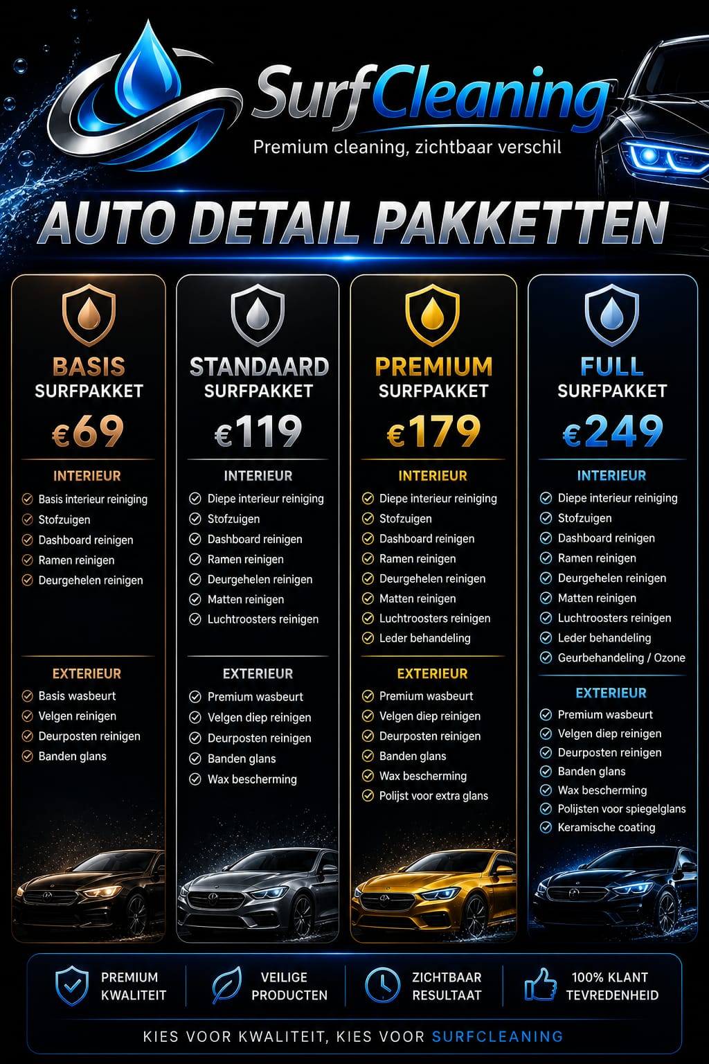 Auto Detail Pakketten